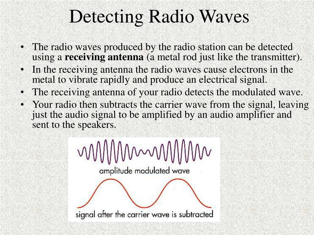PPT Modulation of Waves (FM Radio, AM Radio and Television