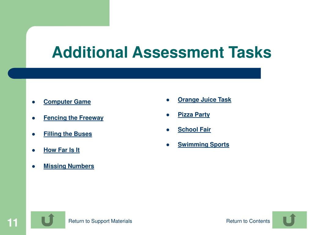 PPT Scaffolding Numeracy in the Middle Years Project Findings