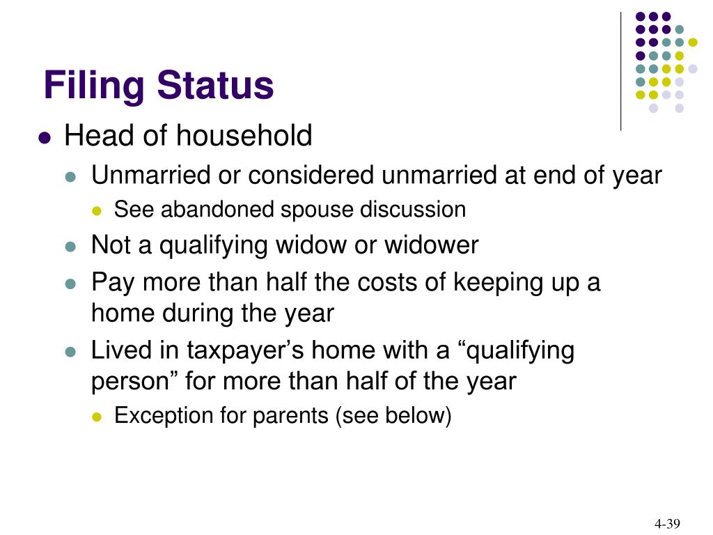 PPT Chapter 04 PowerPoint Presentation, free download ID5495613