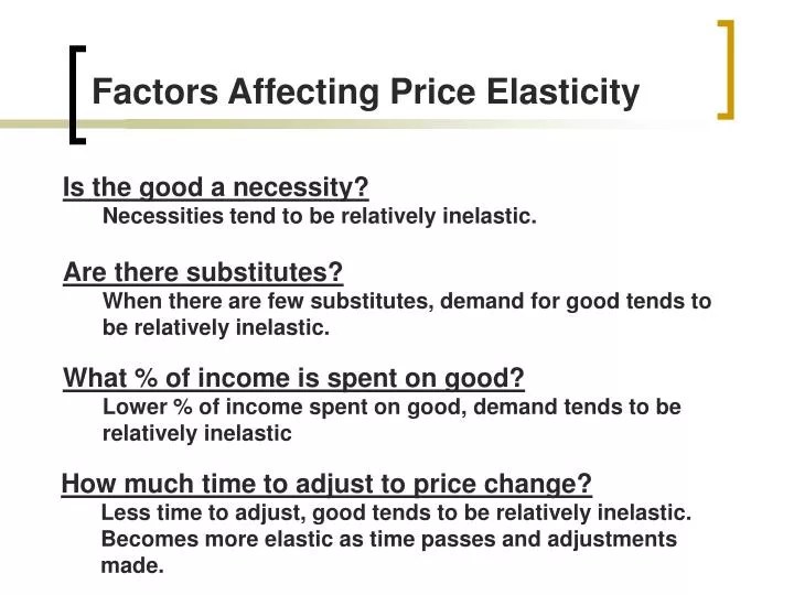 PPT Factors Affecting Price Elasticity PowerPoint Presentation, free