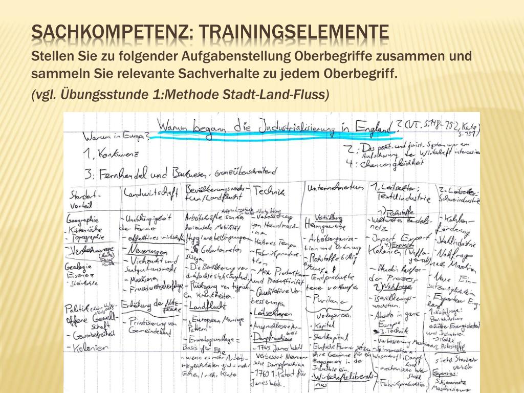 PPT Sachkompetenz im schriftlichen Abitur im Fach Geschichte