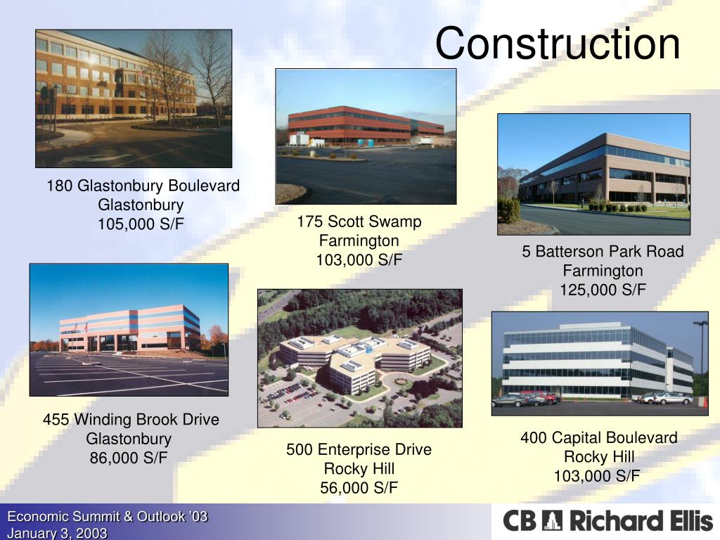 PPT Connecticut Real Estate Market Overview PowerPoint Presentation