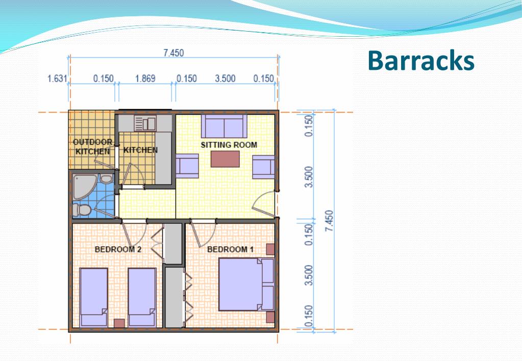 PPT Meeting Long Term Requirements Public Private Partnerships PowerPoint