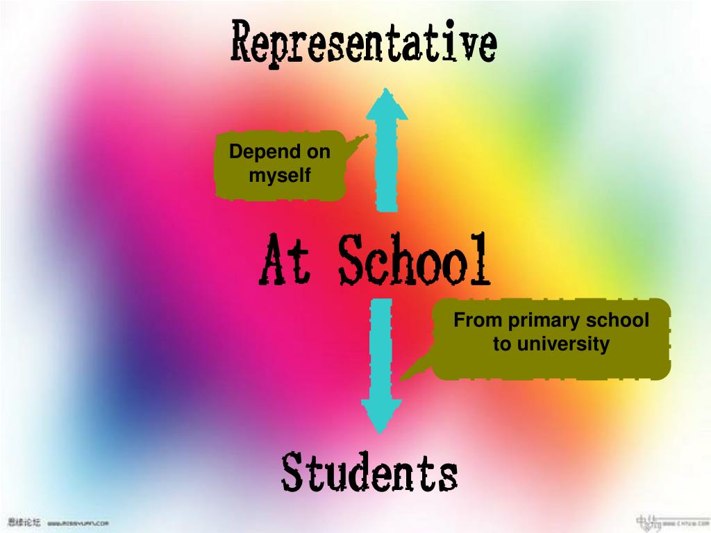 PPT Identity PowerPoint Presentation, free download ID5498072