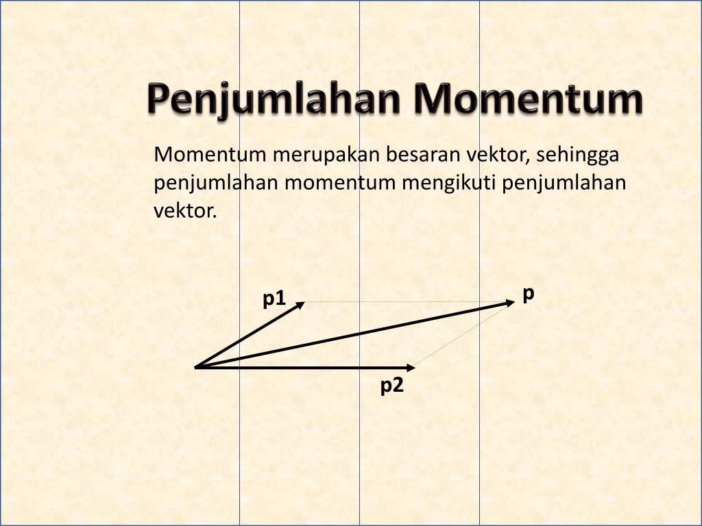 PPT IMPULS DAN MOMENTUM PowerPoint Presentation, free download ID