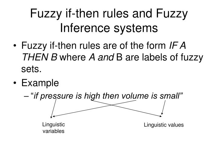 PPT ANFIS (Adaptive Network Fuzzy Inference system) PowerPoint