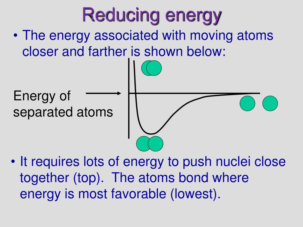PPT Chemical Bonding part 1 PowerPoint Presentation, free download
