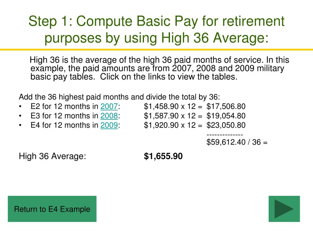 PPT to the Retired Disability Estimator PowerPoint
