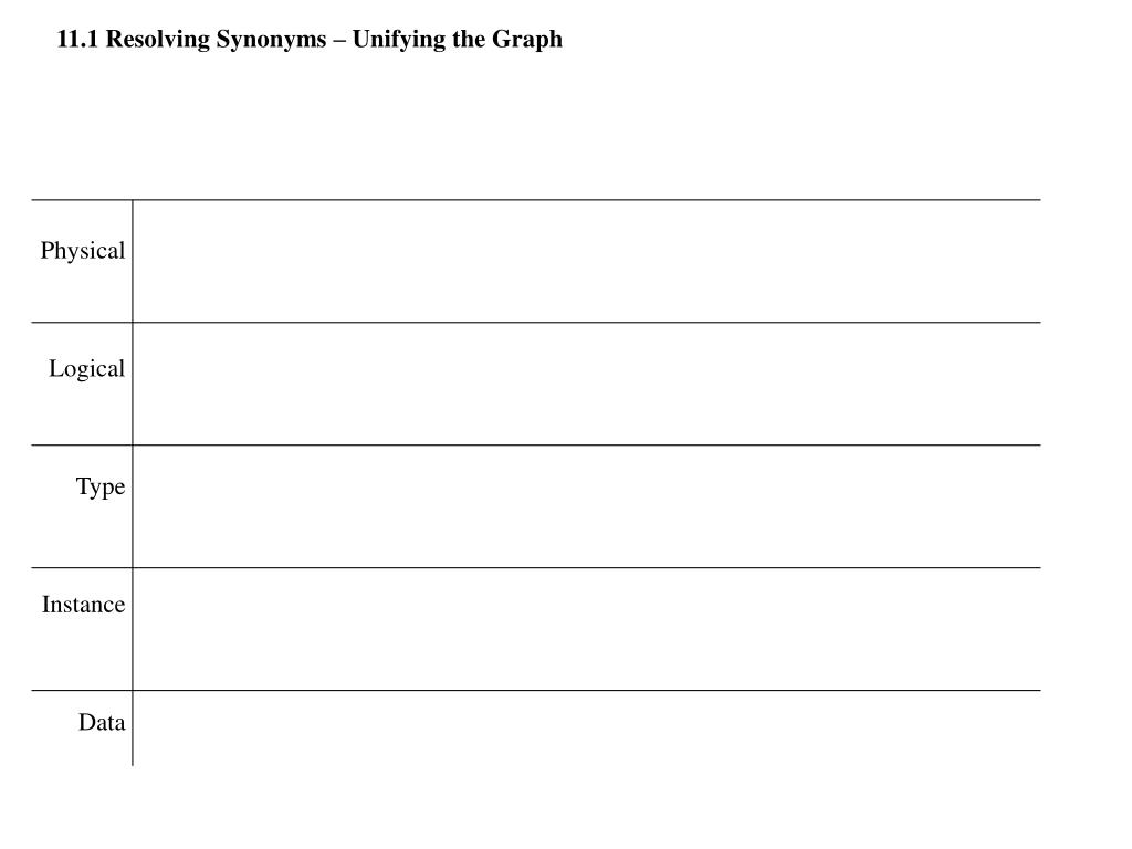 PPT Table of Contents PowerPoint Presentation, free download ID