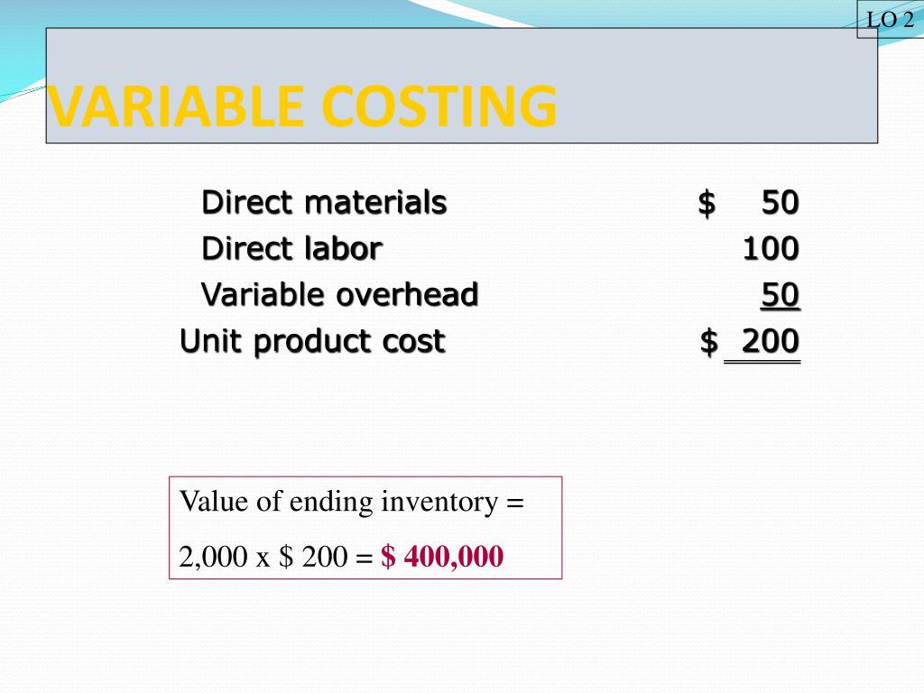 PPT Absorption Costing (AC) & Variable Costing (VC) PowerPoint