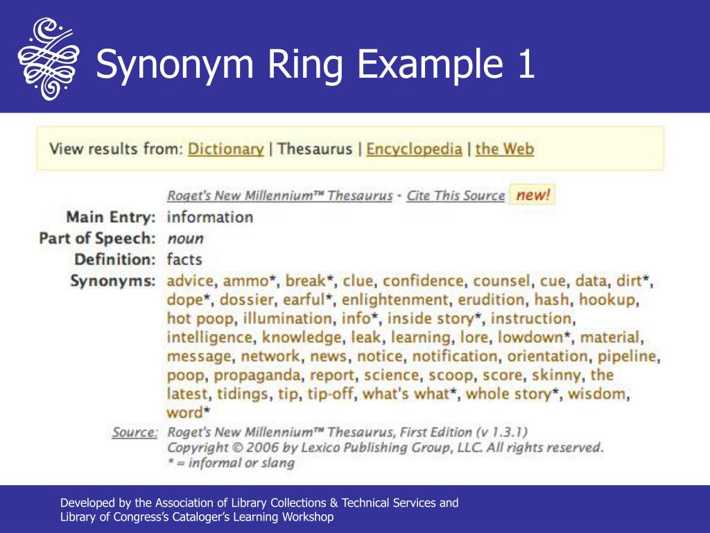 PPT Controlled Vocabulary & Thesaurus Design PowerPoint Presentation
