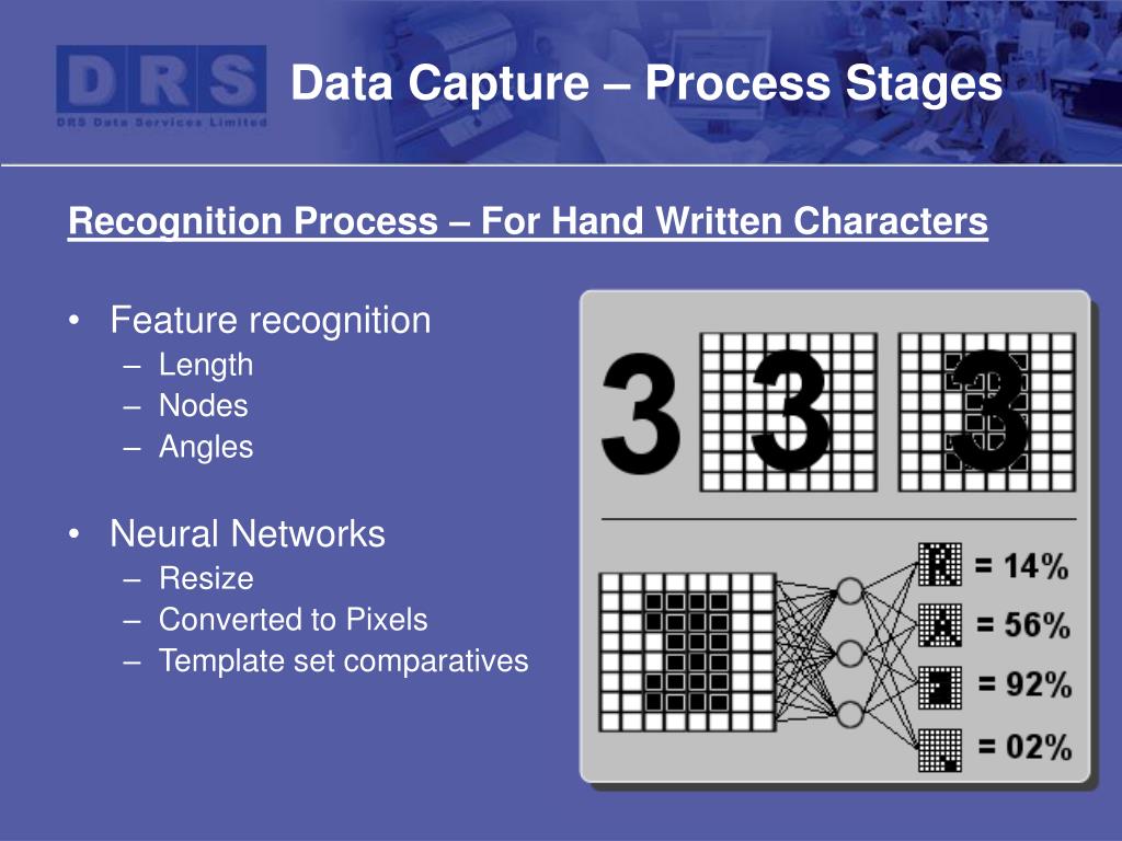 PPT UNSD Census Day 2 Session 9 Data Capture Process