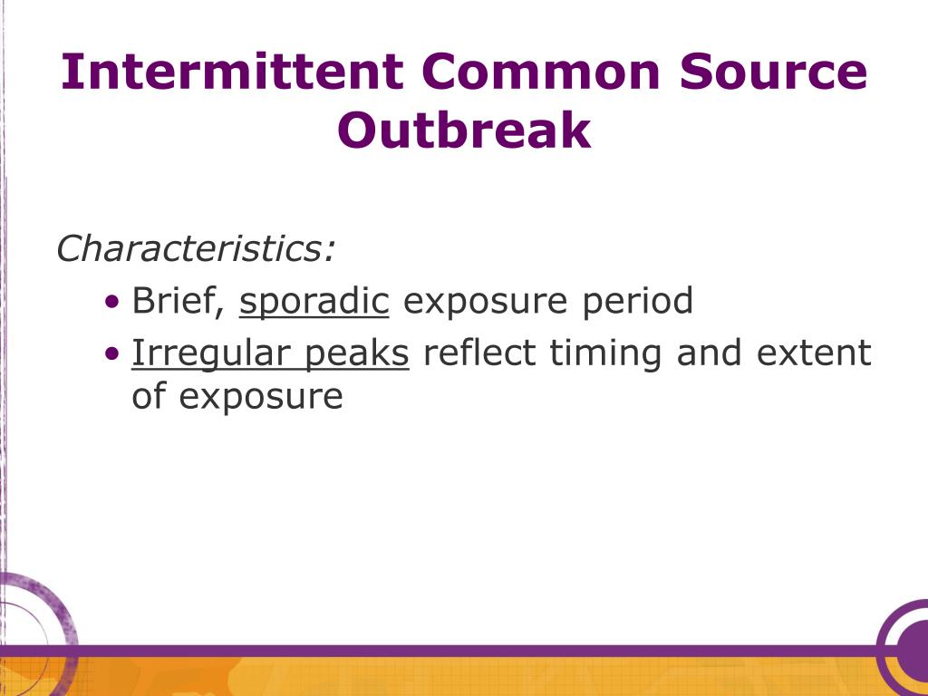 PPT Module II Graphic Depiction of an Outbreak Creating an Epidemic