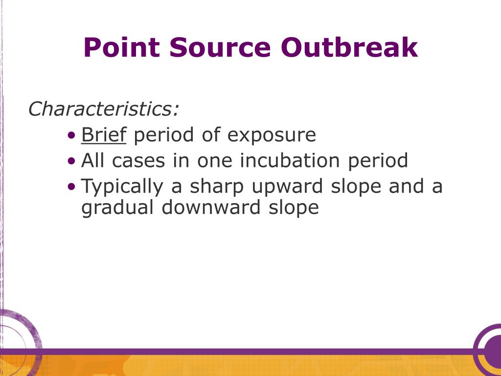 PPT Module II Graphic Depiction of an Outbreak Creating an Epidemic