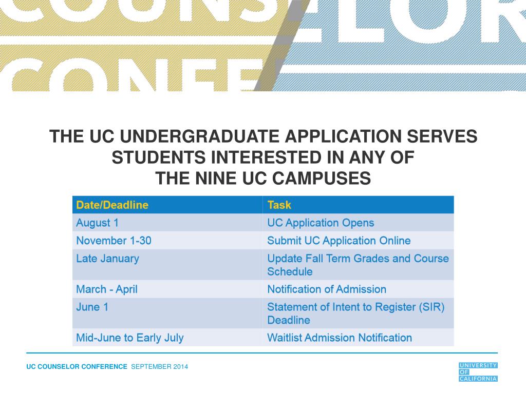 PPT UC TAP and UC TAG Continuing Efforts to Enhance Transfer to UC
