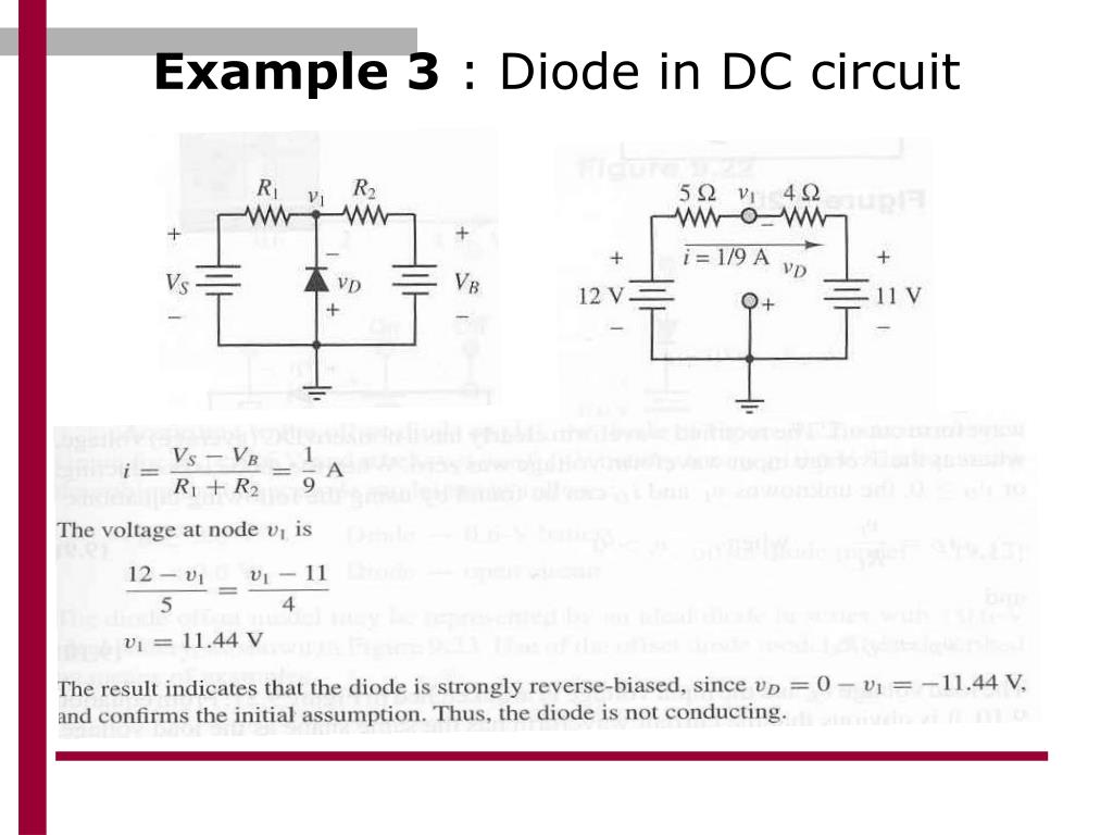 PPT Biasing Modes for Diodes PowerPoint Presentation, free download