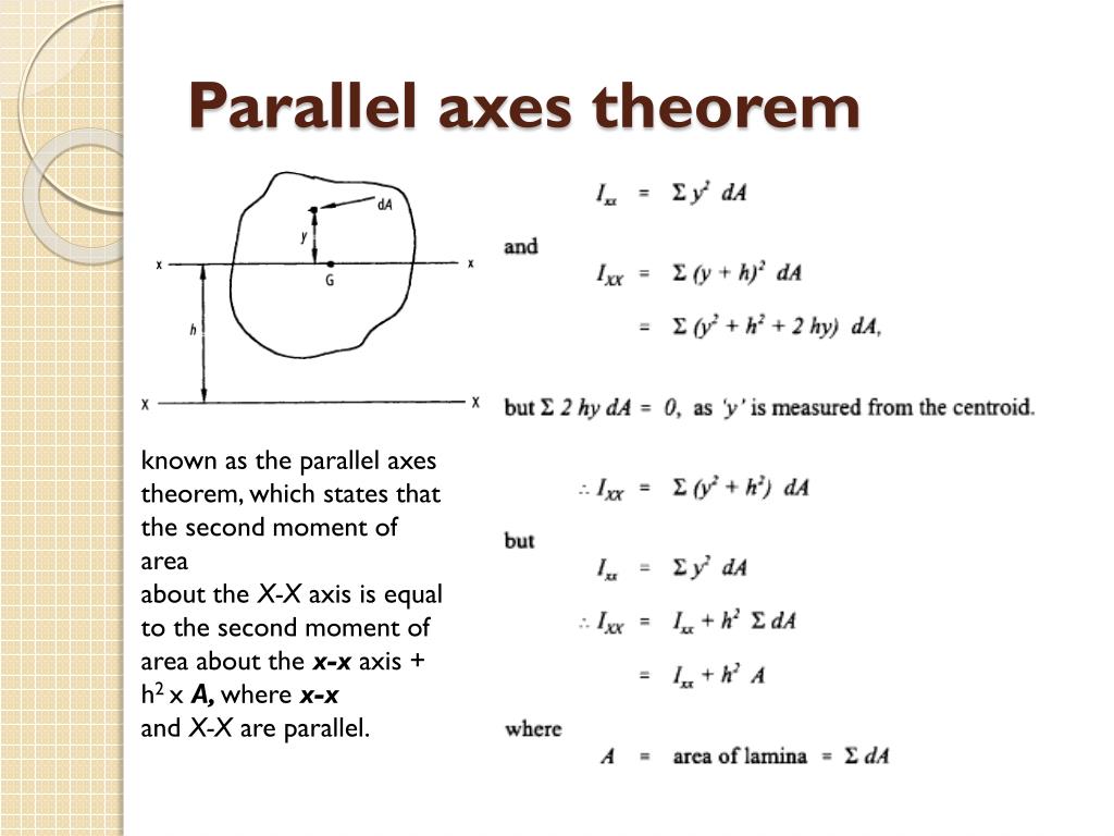 PPT Geometrical properties of crosssections PowerPoint Presentation
