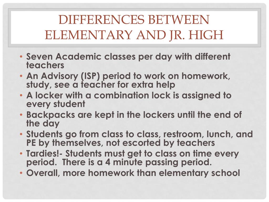 PPT Katy Junior High School PowerPoint Presentation, free download