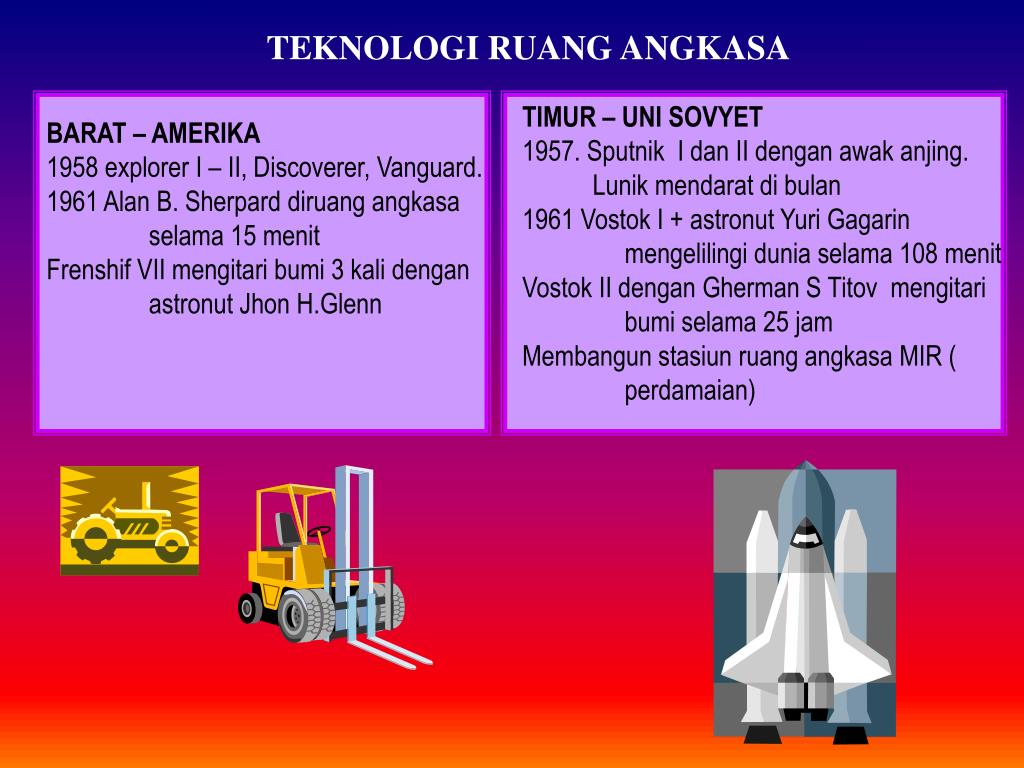 Perkembangan Teknologi Persenjataan Dan Ruang Angkasa Berbagai Ruang