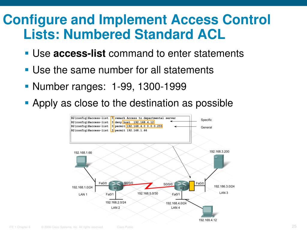 PPT Filtering Traffic Using Access Control Lists PowerPoint