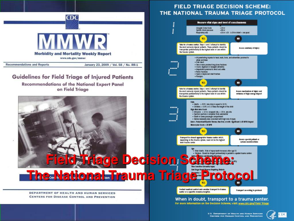 PPT Memorial Leighton Trauma Center PowerPoint