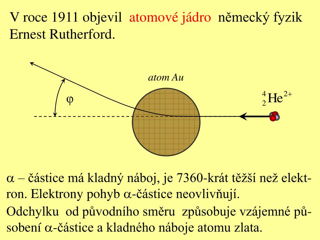 Ppt Paeddr Jozef Benuska J Benuska Nextra Sk Powerpoint Presentation Id 5507995