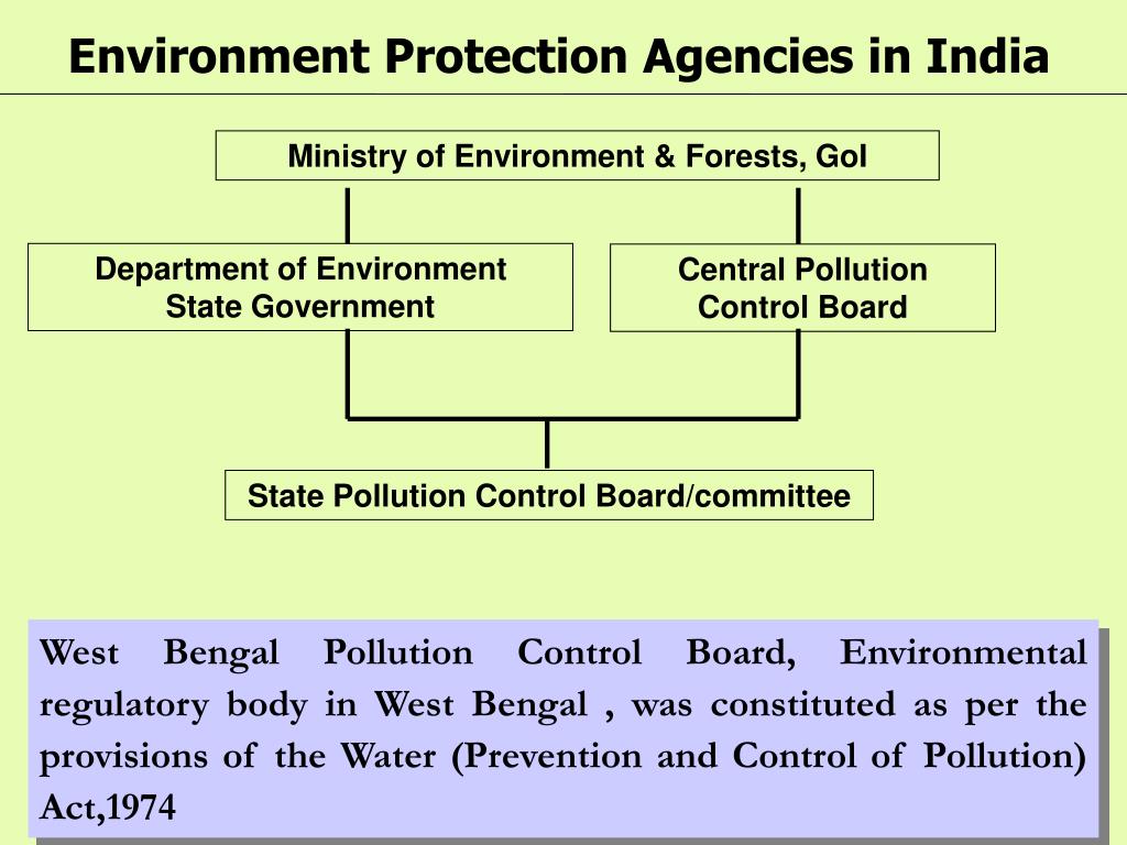 PPT Environmental Compliance and Enforcement the West