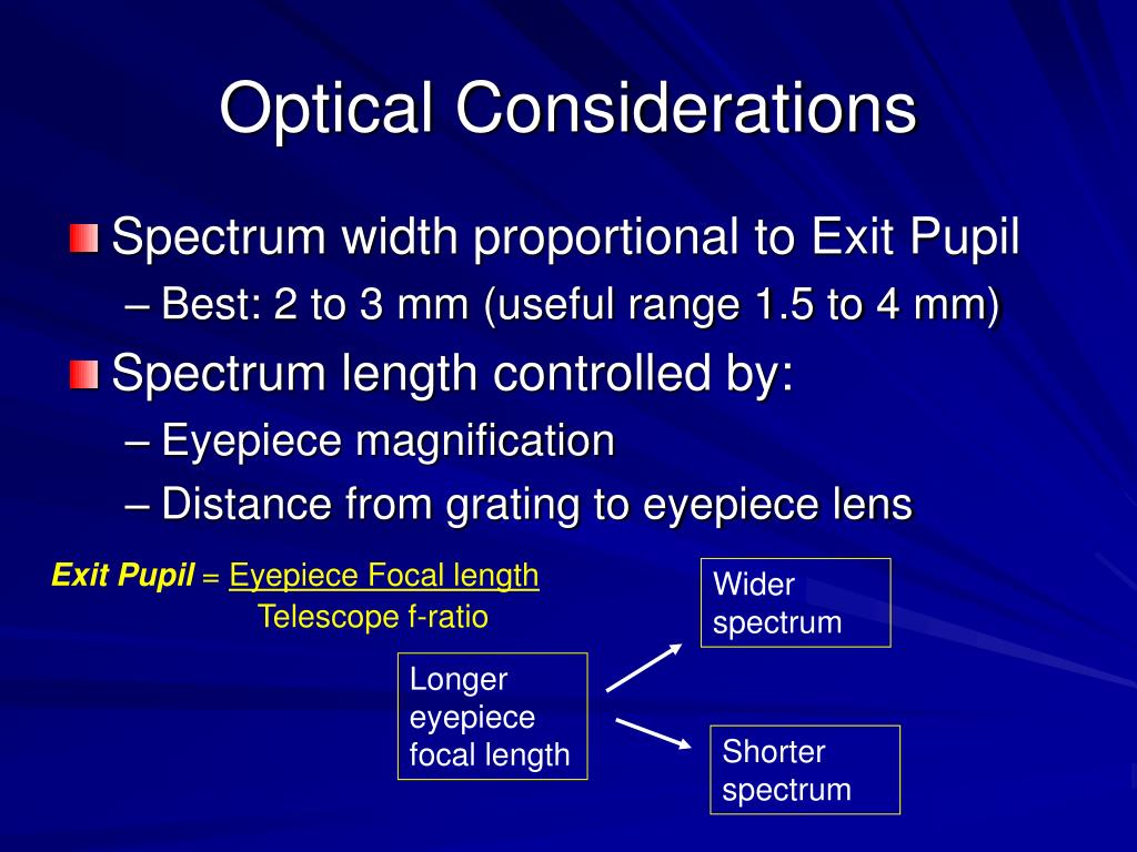 PPT Using the Rainbow Optics Star Spectroscope for Visual Observing