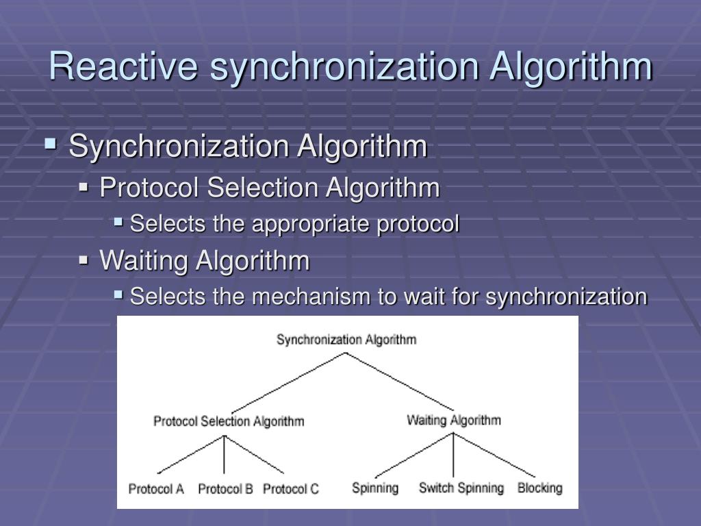 PPT Reactive Synchronization Algorithms for Multiprocessors