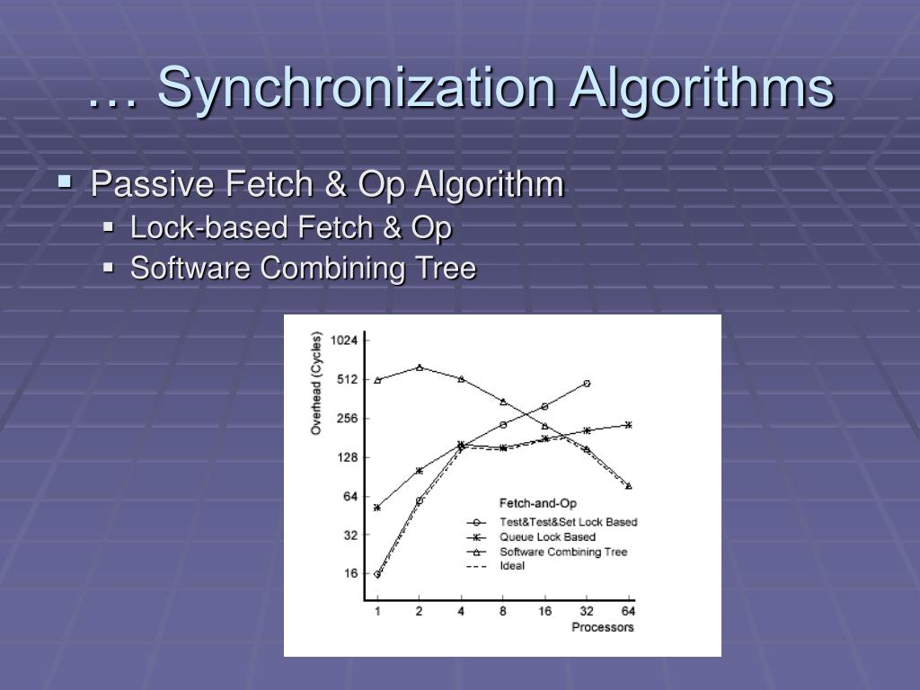 PPT Reactive Synchronization Algorithms for Multiprocessors