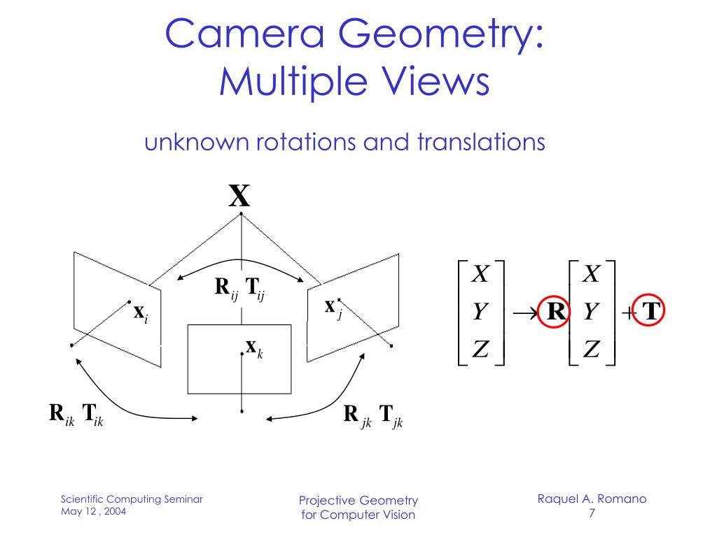 PPT Projective Geometry for Computer Vision PowerPoint Presentation