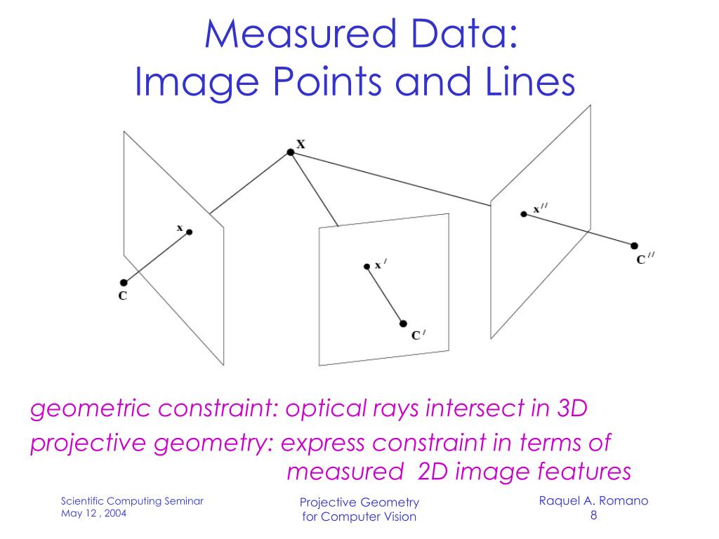 PPT Projective Geometry for Computer Vision PowerPoint Presentation