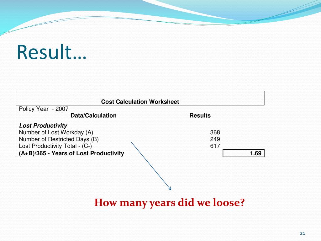 PPT The Employee Value Proposition Post Accident PowerPoint
