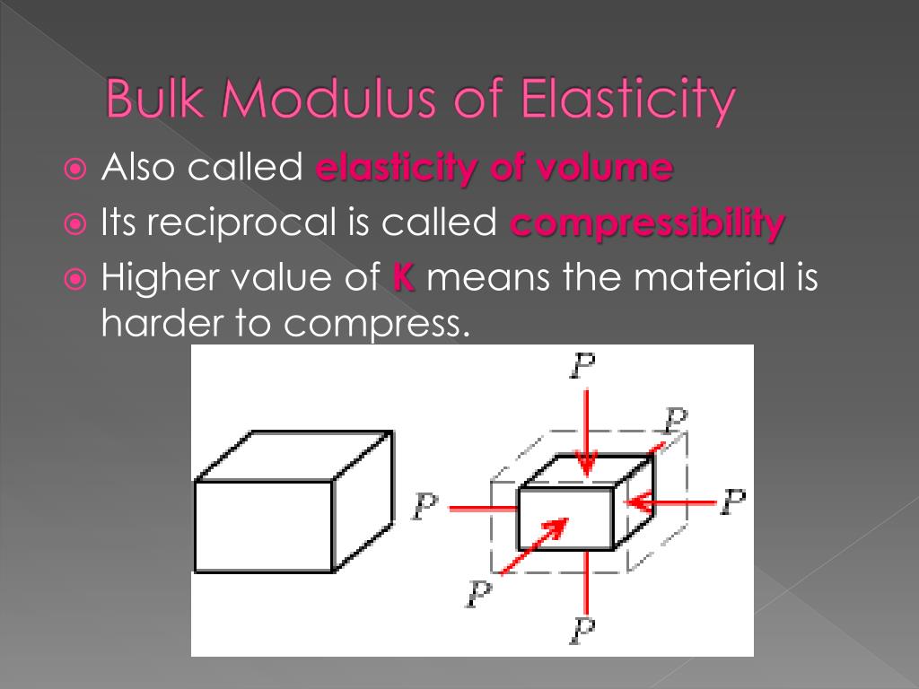 Bulk Modulus Of Elasticity And at John Boulanger blog