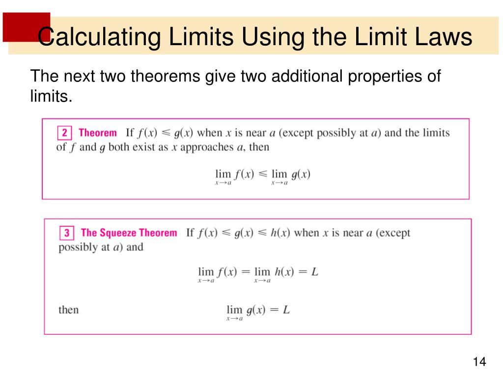 PPT Limits and Derivatives PowerPoint Presentation, free download