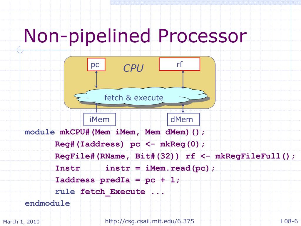 PPT Modeling Processors PowerPoint Presentation, free download ID5520141