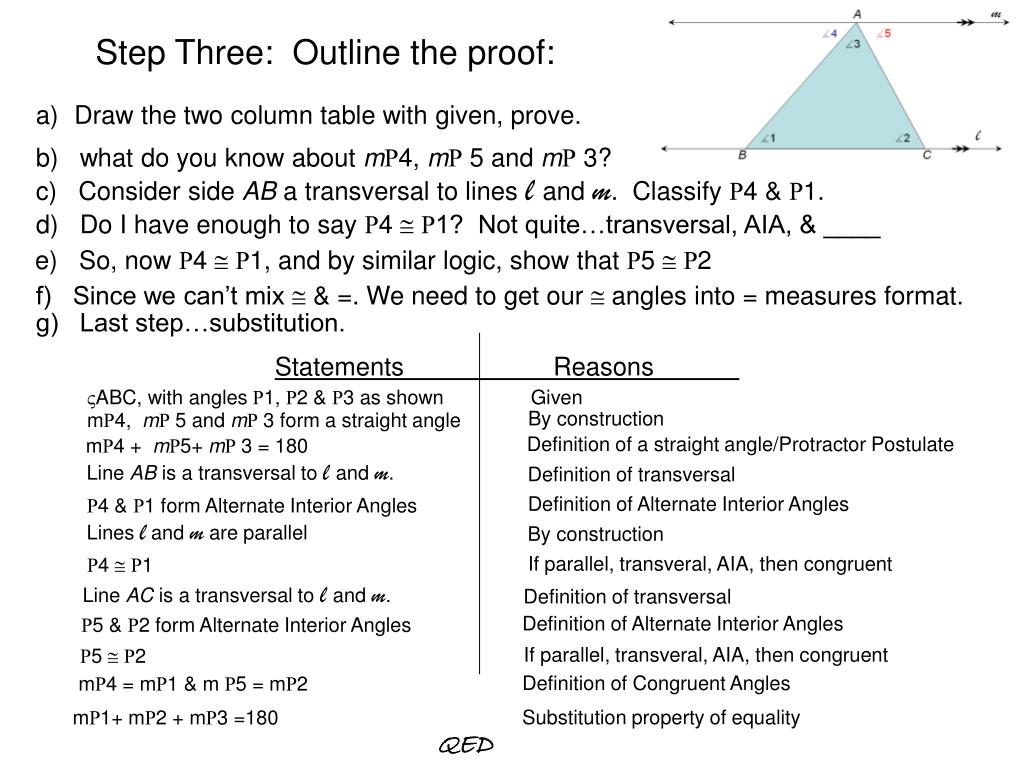 PPT Triangle Angle Sum Theorem Proof PowerPoint