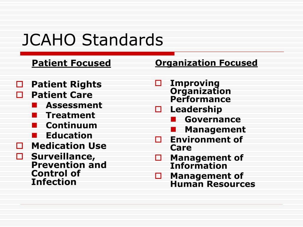 PPT Accreditation Standards PowerPoint Presentation, free download
