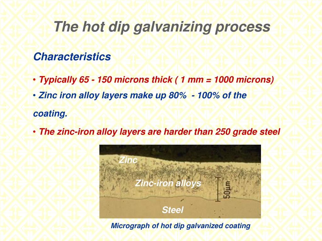 PPT The hot dip galvanizing process PowerPoint Presentation, free download ID5524775