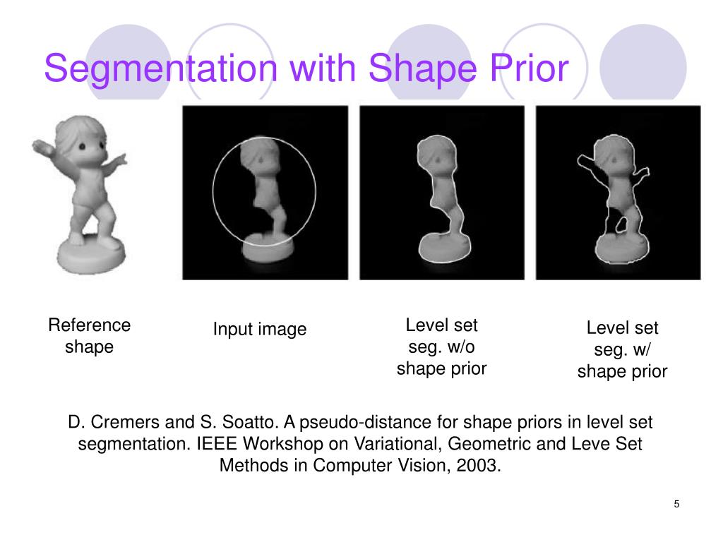 PPT Level Set Segmentation with Shape Priors PowerPoint Presentation