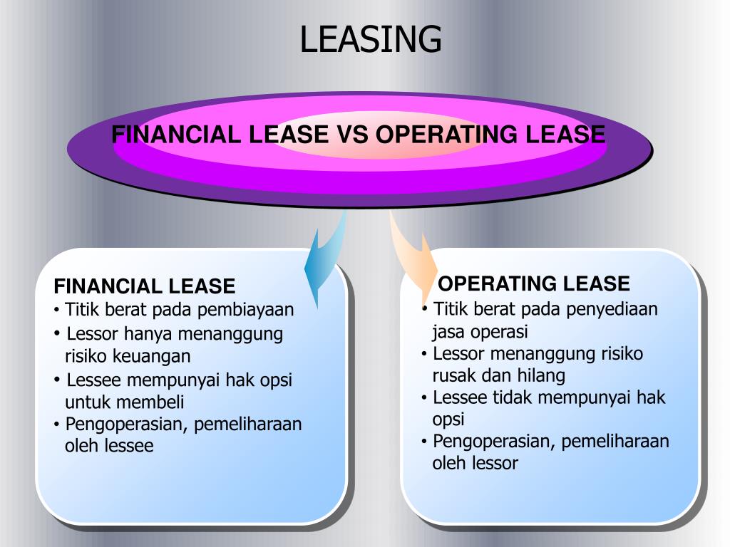 Perbedaan Finance Lease Dan Operating Lease Dan Contohnya Ideas of Europedias