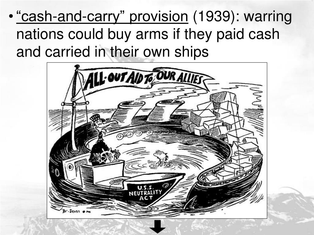 PPT What do you already know about WWII? PowerPoint Presentation