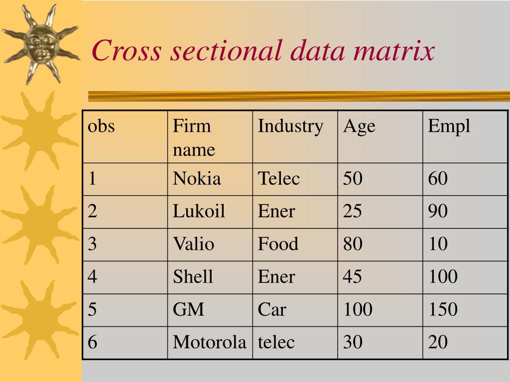 PPT QUANTITATIVE METHODS IN IB RESEARCH PowerPoint Presentation, free