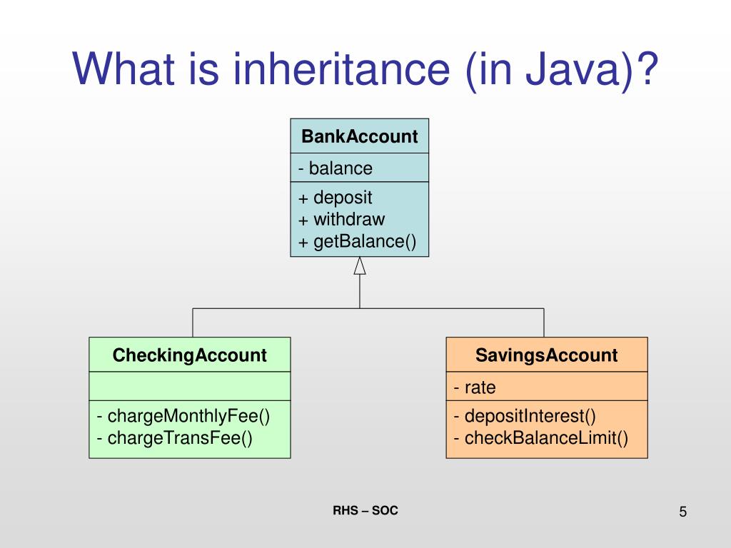 PPT Inheritance in Java PowerPoint Presentation, free download ID