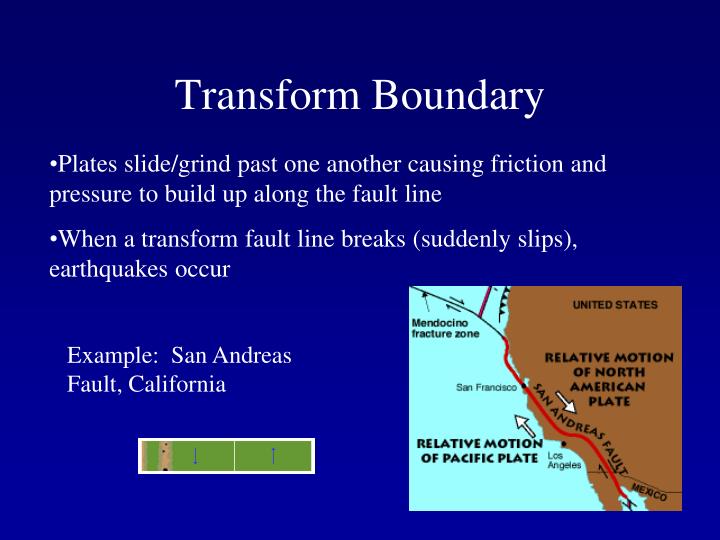 PPT Alfred Wegener & Continental Drift PowerPoint Presentation ID