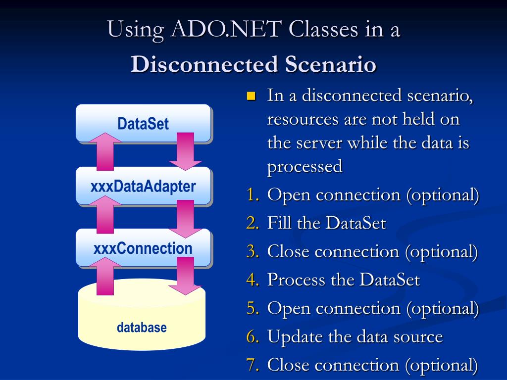 PPT PowerPoint Presentation, free download ID5531571