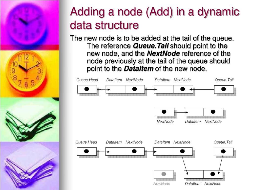 PPT Queue Data Structure PowerPoint Presentation, free download ID