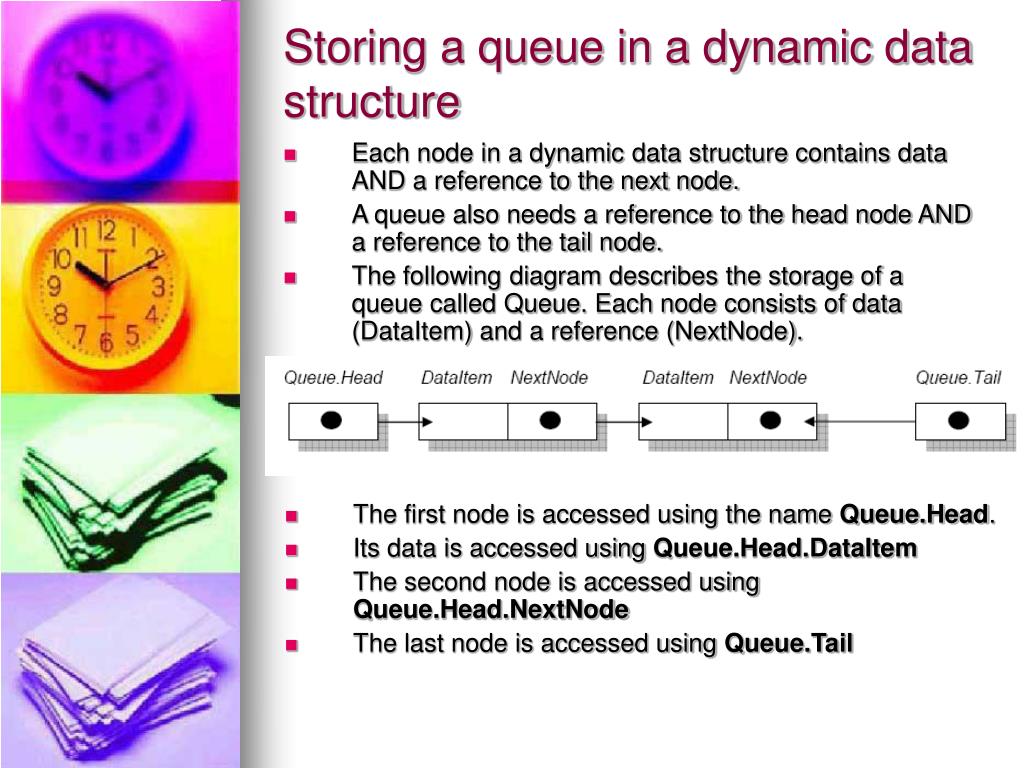 PPT Queue Data Structure PowerPoint Presentation, free download ID
