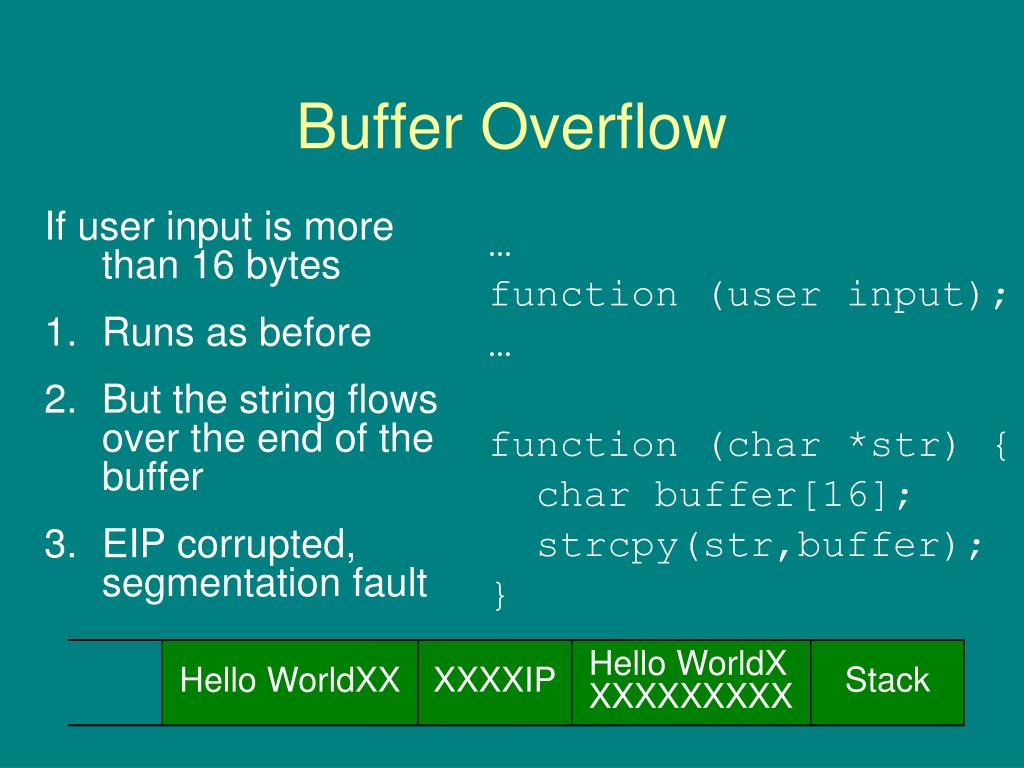 PPT Buffer Overflow Attacks PowerPoint Presentation, free download
