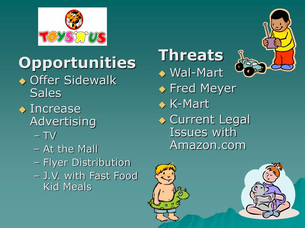 PPT Retail Area Presentation Across From the Albany Mall PowerPoint